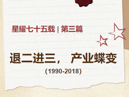 星耀七十五载 | 第三篇 退二进三，产业蝶变